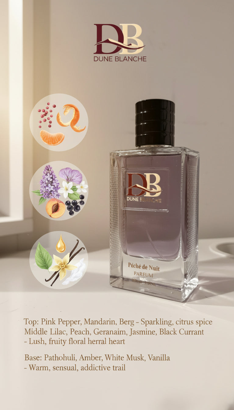 Dune Blanche perfume bottle with flavor profile on a neutral background